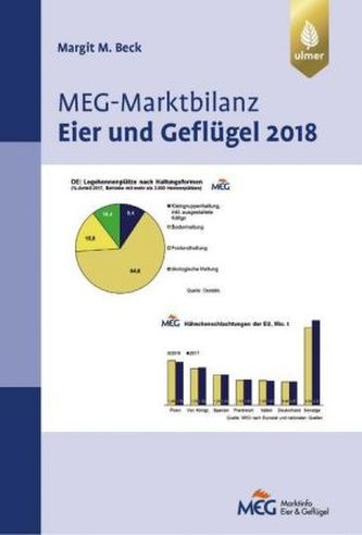 MEG Marktbilanz Eier und Geflügel 2018