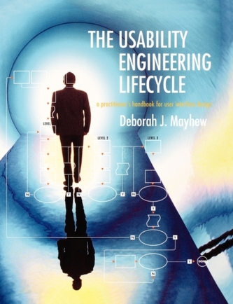 The Usability Engineering Lifecycle