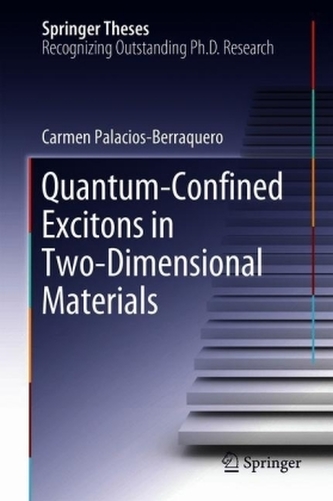 Quantum-Confined Excitons in 2-Dimensional Materials