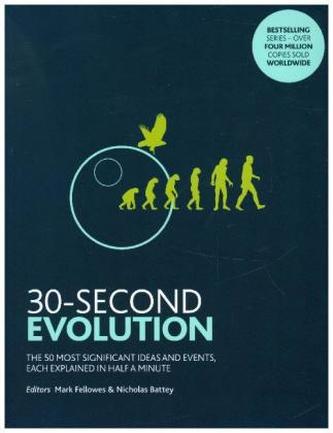 30-Second Evolution