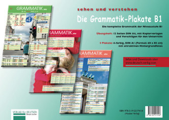 Die Grammatik-Plakate B1