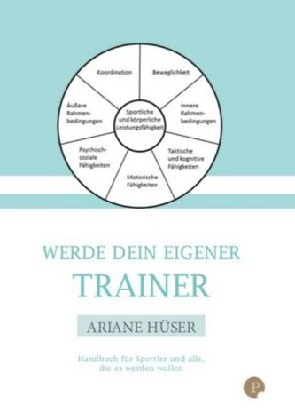 Werde dein eigener Trainer