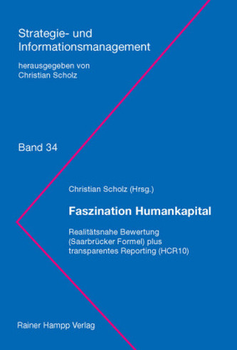 Faszination Humankapital