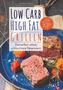 Low Carb High Fat. Grillen