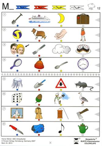 ABC-Anlautkartei - 1. Klasse