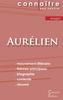 Fiche de lecture Aurélien de Louis Aragon (Analyse littéraire de référence et résumé complet)