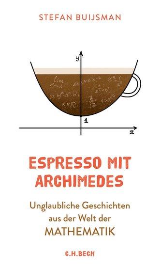 Espresso mit Archimedes