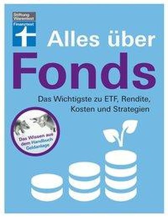 Alles über Fonds