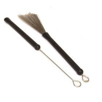 P 19 METLIČKY PLASTOVÉ CORA