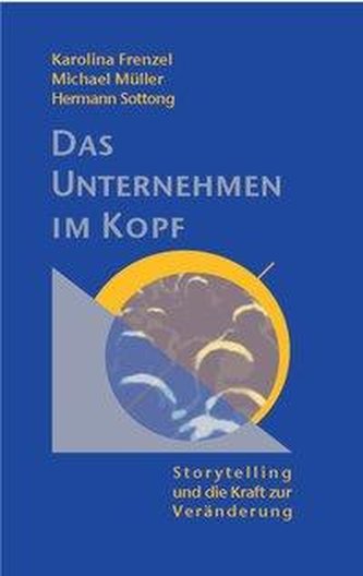 Das Unternehmen im Kopf