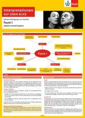 Interpretationen auf einen Blick Johann Wolfgang von Goethe, Faust I