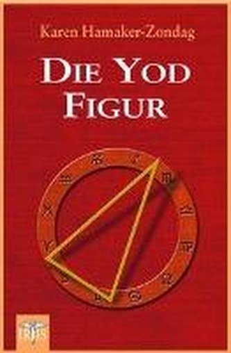 Die Yod-Figur und die unaspektierten Planeten