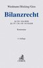 Bilanzrecht