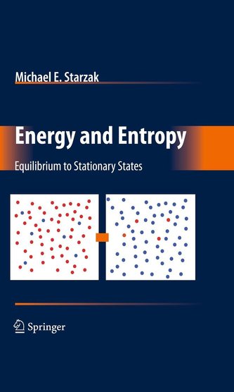 Equilibrium and non-Equilibrium Thermodynamics