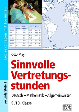 Sinnvolle Vertretungsstunden 9./10. Klasse