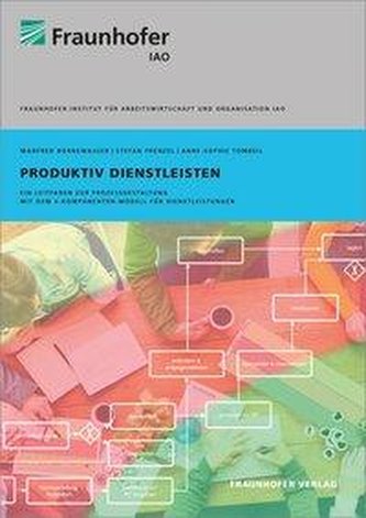 Produktiv Dienstleisten