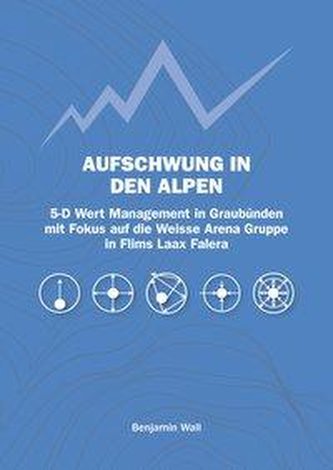 Aufschwung in den Alpen