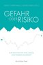 Gefahr oder Risiko