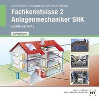 Fachkenntnisse 2 Anlagenmechaniker SHK