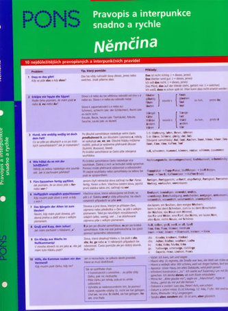 Pravopis a interpunkce snadno a rychle Němčina