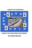 AUDACITY OF AUTOMATION