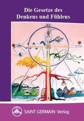 Die Gesetze des Denkens und Fühlens