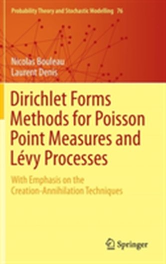 Dirichlet Forms Methods for Poisson Point Measures and Levy Processes