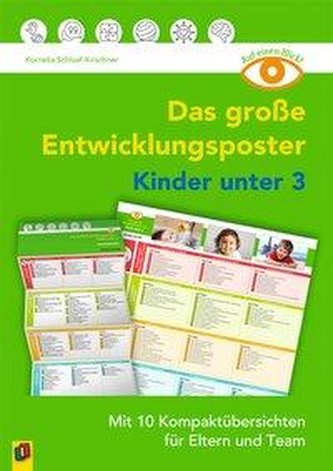 Auf einen Blick: Das große Entwicklungsposter - Kinder unter 3