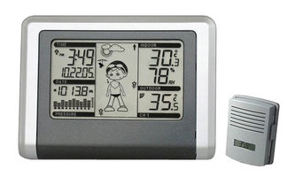 Meteostanice TIPA WH1270