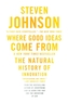Where Good Ideas Come From
