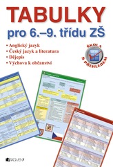 Škola s přehledem – Tabulky pro 6.–9. tř. ZŠ (human. obory)