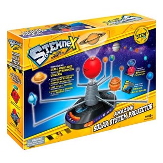 Úžasný projektor slnečnej sústavy