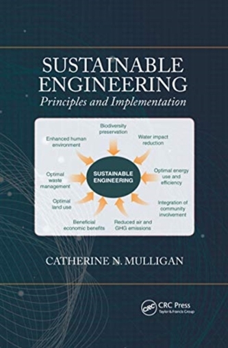 Sustainable Engineering