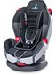 Autosedačka CARETERO SPORT TURBO graphite 2015