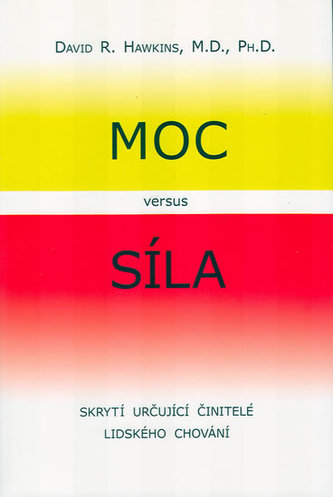Moc versus síla