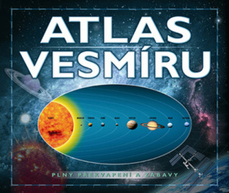 Atlas vesmíru Atlas vesmíru