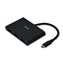 iTec USB-C HDMI Travel Adapter PD/Data