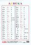 Azbuka - tabulka A4 lamino