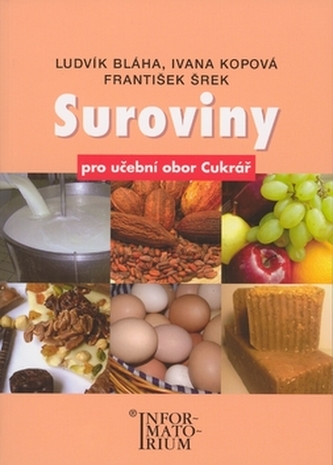 Suroviny