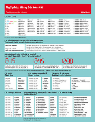 Česká gramatika v kostce