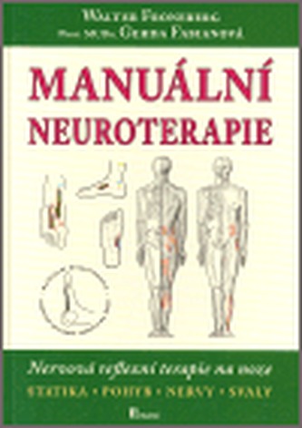 Manuální neuroterapie