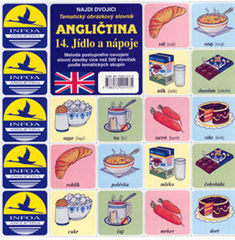 Angličtina 14. Jídlo a nápoje - pexeso