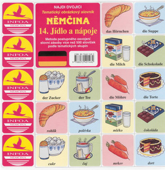 Němčina 14. Jídlo a nápoje