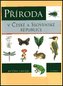 Příroda v České a Slovenské republice