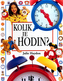 Kolik je hodin?