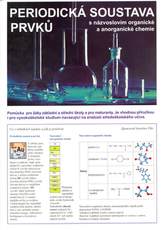 Periodická soustava prvků