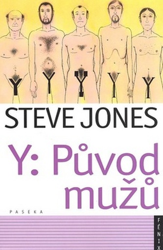 Y: Původ mužů Y: Původ mužů