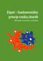 Zápal - Fundamentálny princíp vzniku chorôb