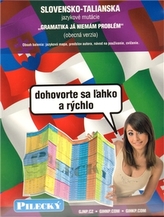Jazyková mapa: slovensko-talianska - obecná